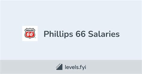 phillips 66 pay bill online.